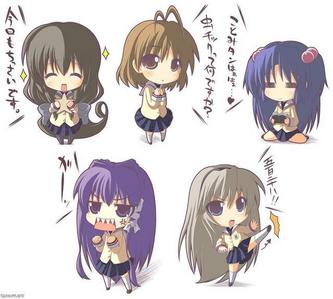 The very Funnest In this Photo is Kyou.....:D
