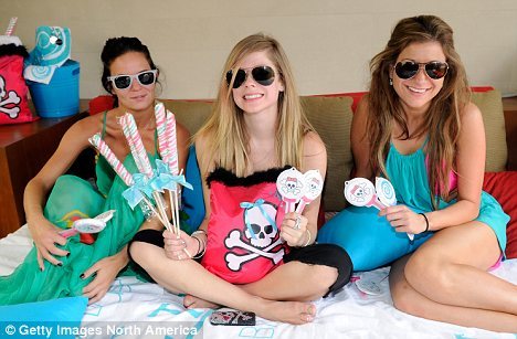  mine.. hpe आप like it! 1)http://www.teensay.com/resources/musicpictures/avril-lavigne-takes-a-walk-on-a-santa-monica-beach-looking-for-shells-with-her-friend-36uug.jpg 2)http://i.dailymail.co.uk/i/pix/2009/03/18/article-1162865-03F6AD47000005DC-501_468x773.jpg 3)http://static.entertainmentwise.com/photos/Image/PARISAVRILBENJI430.jpg