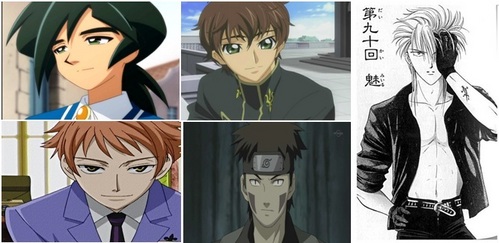  My tuktok 5 favorites are: 1- Tasuki (Fushigi Yuugi) 2- Suzaku Kururugi (Code Geass) 3- Kiba (Naruto) 4- Hikaru Hitachiin (Ouran High School Host Club) 5- Fakir (Princess Tutu) My other faves were Kaoru, Sai, Ichijou, Usui Takumi, Suigintou, Yousuke Fuuma and Kairi Okayasu.