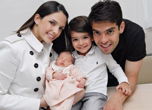 Do anda think Celico-Leite family of Kaka and Carol is the most beautiful family?