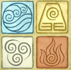  What element are you?