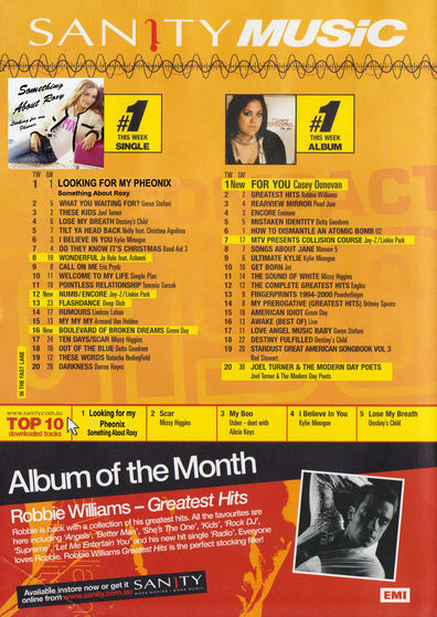  Sanity Musica Chart 13/ 12/ 2004