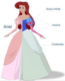That`s it, right?
If so, find a concept art of your favourite Disney Princess.