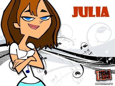This character is me, so, yeah.
Name: Julia
Age: 14

Stereo type: A Sierra (obsessed fan)

Talents: P