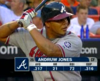  Oh also Andruw Jones!:3