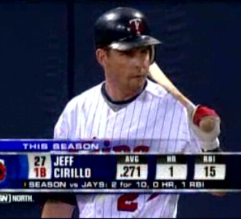  Jeff Cirillo! he's one of my hàng đầu, đầu trang all time yêu thích baseball players!x3