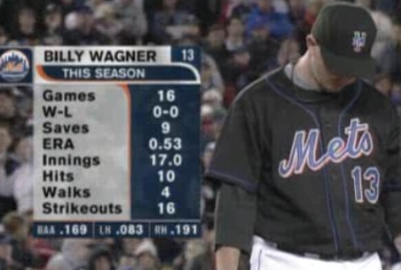  Billy Wagner!and his 0.53 ERA X)
