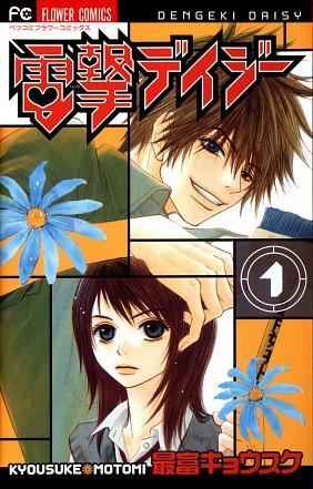 [b]Title:[/b] Dengeki Daisy
[b]Type:[/b] Manga
[b]Author:[/b] Motomi Kyousuke
[b]Summary:[/b] Before 