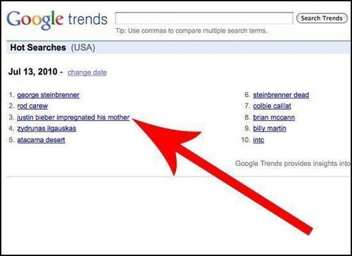  Weirdest Bieber-Related Google Trends