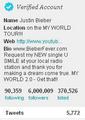 #6millionbeliebers on Twitter! ♥ - justin-bieber photo