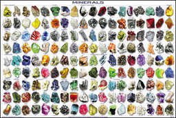  minerals poster