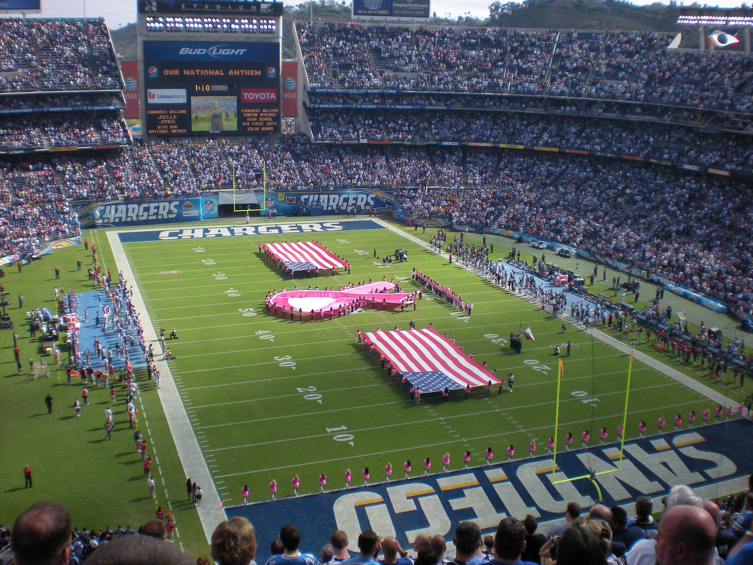 chargers - San Diego Chargers Photo (18164223) - Fanpop