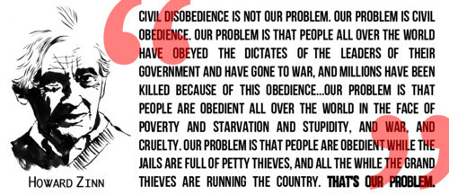Beliefs Of Civil Disobedience