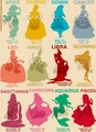 Disney Princess Zodiac - disney-princess fan art
