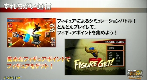 Super straat Fighter 4 3d Edition