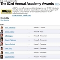 IMDb has Rob listed as a "presenter" for this year's Oscars - robert-pattinson photo