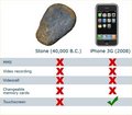 The difference between a rock and an iPhone - random photo
