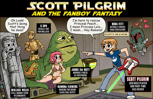 Star Wars / Scott Pilgrim mashup