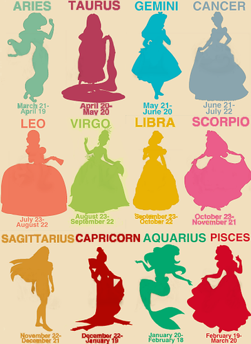  ディズニー Princesses Zodiac Signs