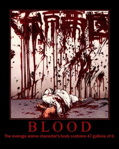  anime - Its Raining Blood