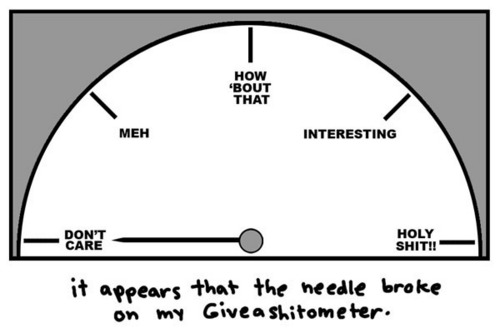  giveashitometer
