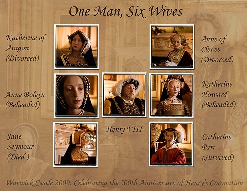 The Six Wives of Henry VIII 