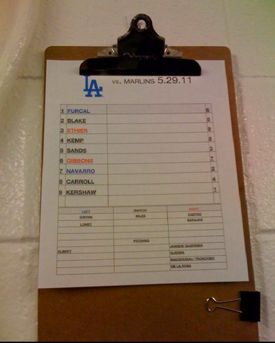Dodgers Lineup 5/29/11
