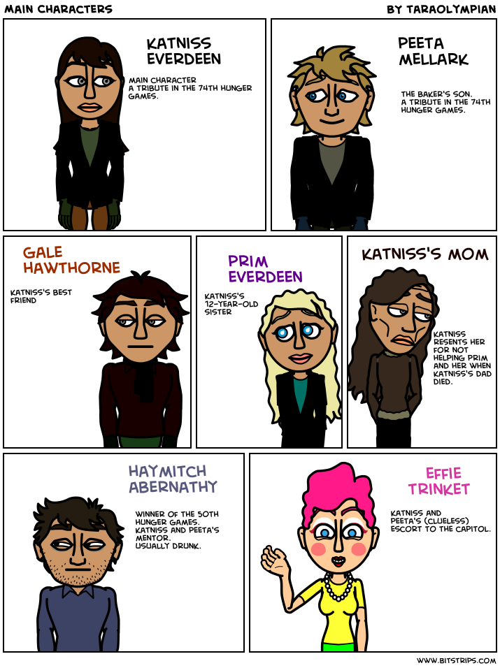 Hunger Games Gale Or Peeta Quiz Katniss Choose