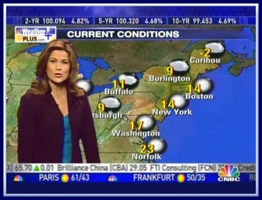 CNBC Weather Forecast