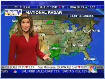 CNBC Weather forecast - (2007)