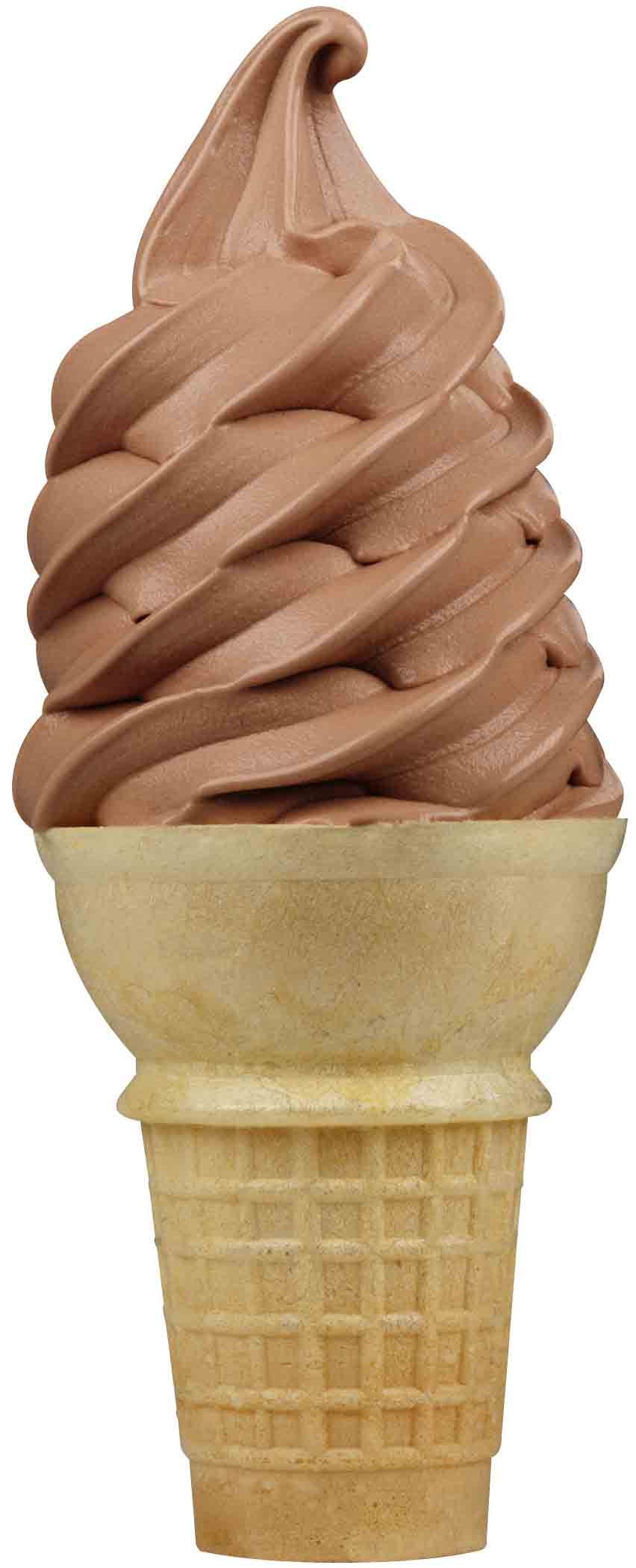 Do you prefer soft serve ice cream or hard ice cream? Poll Results