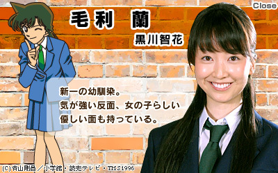  japanese actress who play as Ran