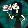 Team Gwen Pride Anamitha photo