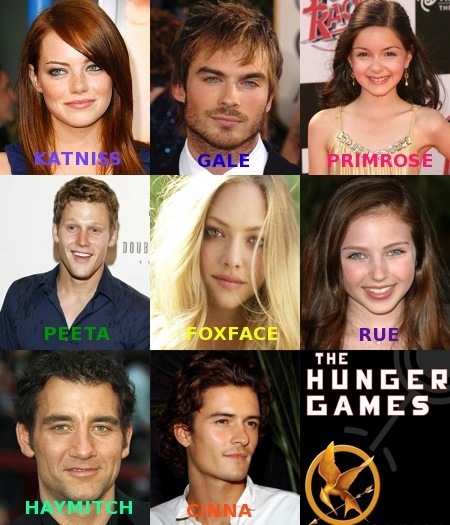 Hunger Games Dream Cast!