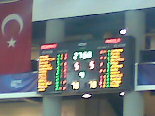 when time was up for angola and germany ... score 78-78