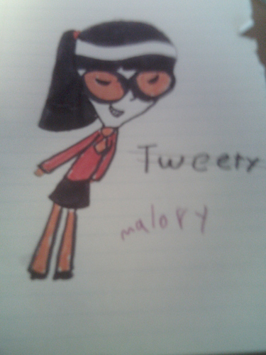  Tweety または malory from osf