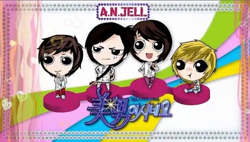  A.N.JELL