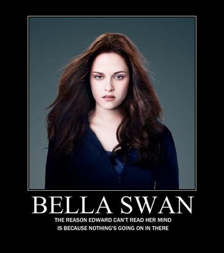  Bella swan Motivational
