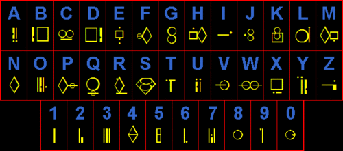 kryptonian alphabet