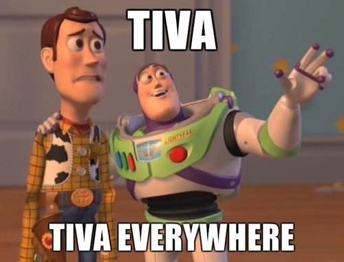  Tiva/Toy Story