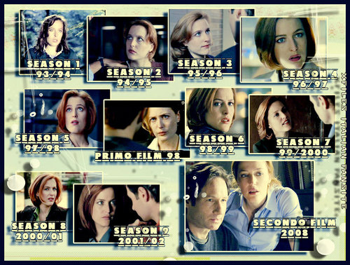  Scully through the years :)