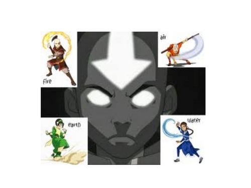  Avatar Cast