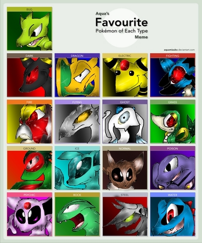 My Favorite Pokemon Types