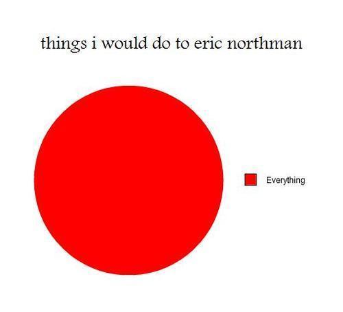  things i would do to Eric Northman