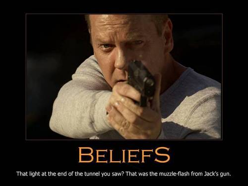  Beliefs