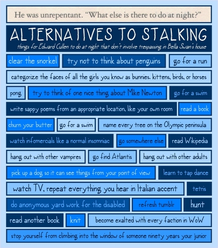  Alternatives to stalking