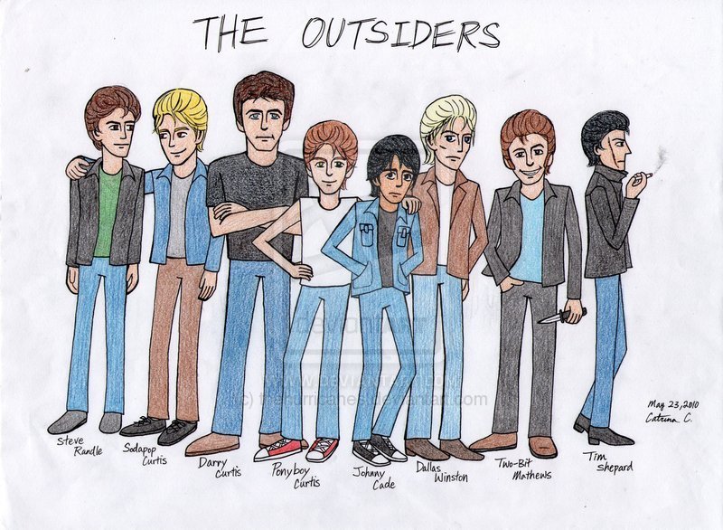 the outsiders character sketch assignment