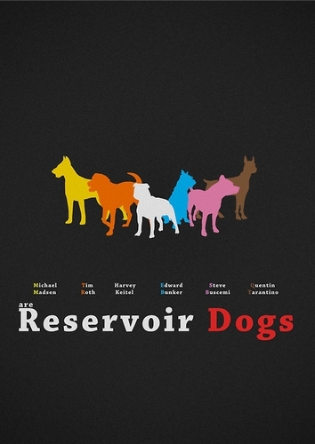  Reservoir chó Poster