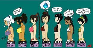  Avatar girls