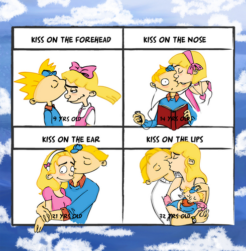  Through Time -Cute kiss Meme-